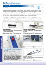 Professional tables-6
