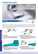 Professional tables-8