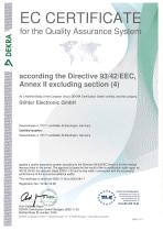EC CERTIFICATE for the Quality Assurance System