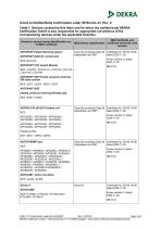 EC CERTIFICATE for the Quality Assurance System-5