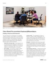 Cisco Board Pro-10