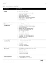 Cisco Board Pro-12