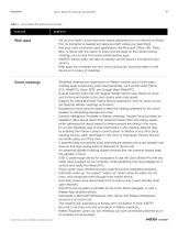 Cisco Board Pro-8