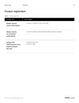Cisco Desk Mini-10