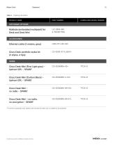 Cisco Desk Mini-12