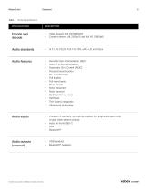 Cisco Desk Mini-6