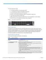 Cisco HyperFlex HX240c M4 - 2