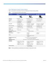Cisco TelePresence Precision Cameras-2