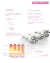 General Catalogue-15