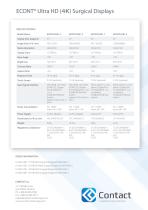 ECONT Surgical Displays-4
