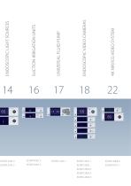 Equipment catalog 2024-3