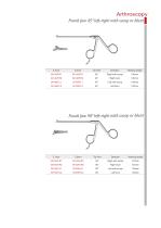 INSTRUMENTS FOR ARTHROSCOPY-24