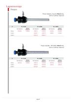 INSTRUMENTS FOR LAPAROSCOPY-7