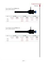 INSTRUMENTS FOR LAPAROSCOPY-8