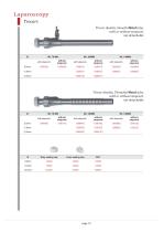 INSTRUMENTS FOR LAPAROSCOPY-9