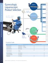 Surgical Products - 6