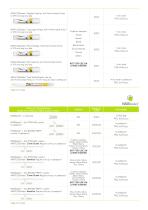 4N6FLOQSwabs™ genetics-9
