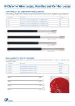Loops Spreaders-4