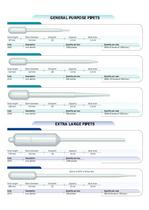 Pipet-5