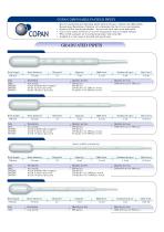 Pipets-2