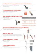 Lospa Modular Knee System - 3