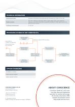 HES® Exercise (Precise stress ECG analysis) - 2