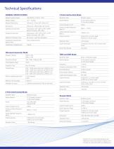 Current Solutions ComboCare E Stim and UltraSound Combo - North Coast  Medical