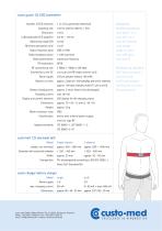 custo cardio concept-2