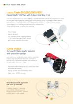 Holter ECG-4