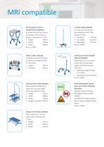 Dameca MRI solutions-4