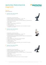 ENT Diagnostics Treatment Chairs and Workstools, Microscopes, Headlights, Endoscopes - 5