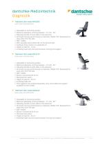 ENT Diagnostics Treatment Chairs and Workstools, Microscopes, Headlights, Endoscopes - 6