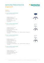 ENT Diagnostics Treatment Chairs and Workstools, Microscopes, Headlights, Endoscopes - 9