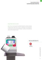 DAVIARACENA  BLOOD PRESSURE MONITOR - 2