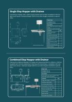 Our Stainless Steel Furniture Range-4