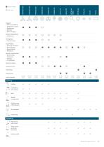 General Catalog 2026-13