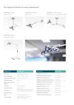 TRIANGO 130 - A new star in medical lighting-5