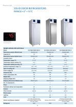 Coolbook Med-10