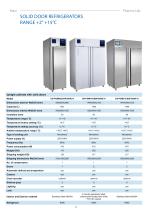 Coolbook Med-11