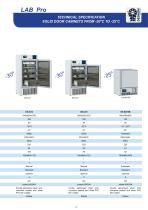 General catalog-9