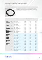 Accessories-11