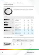 Accessories-12