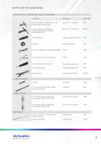 Accessories-3