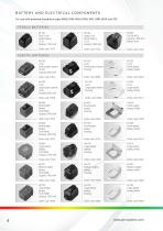 Accessories-4