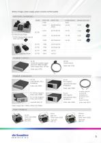 Accessories-5