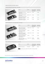 Accessories-7