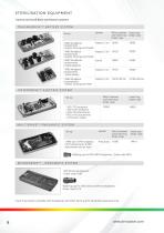 Accessories-8