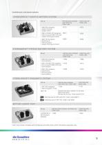 Accessories-9