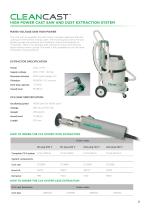 CleanCast™-7