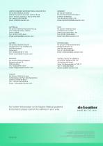 EcoPulse™-4